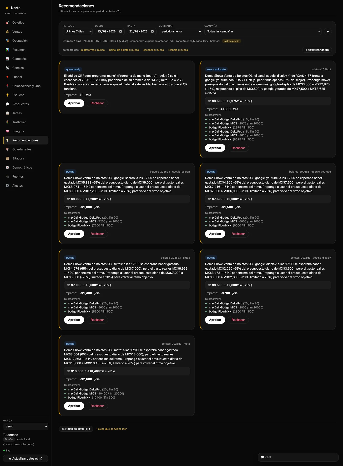 Pantalla de Recomendaciones: tarjetas con la recomendación escrita en español, su impacto en pesos por día, la lista de guardarraíles verificados y botones de Aprobar o Rechazar.